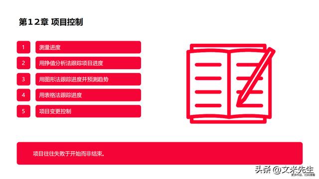 90頁項(xiàng)目計(jì)劃、進(jìn)度與控制：卓越項(xiàng)目的終極實(shí)用手冊(cè)，項(xiàng)目戰(zhàn)略（項(xiàng)目進(jìn)度計(jì)劃及控制方案）