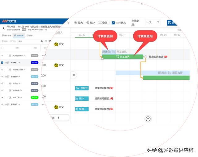 項目進度控制全攻略，實現解決方案的高效交付！（項目進度控制的流程）