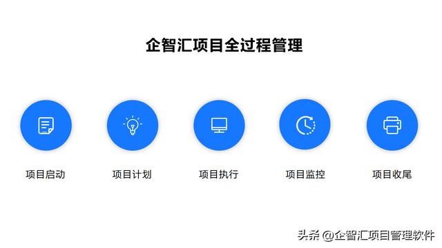 項目全生命周期管理軟件有哪些功能？企智匯項目全周期管理軟件