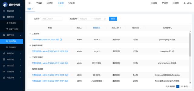 20個(gè)精選的開源免費(fèi)的工作流系統(tǒng)，值得收藏（免費(fèi)工作流開源框架）