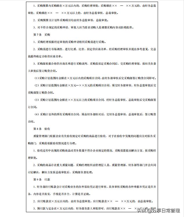 全套企業(yè)內(nèi)控管理制度，低調(diào)推薦！（附帶流程手冊細(xì)則匯編）（企業(yè)內(nèi)控管理制度范本）