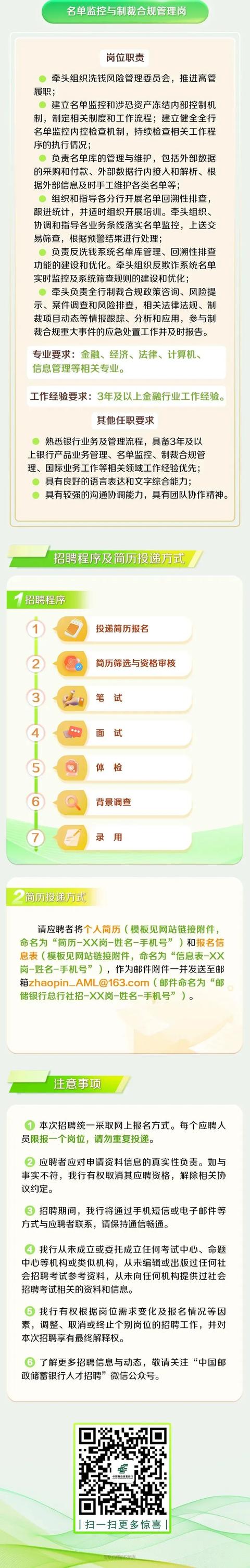 行業招聘 - 中國郵政儲蓄銀行2024年總行內控合規部反洗錢中心滾動社會招聘
