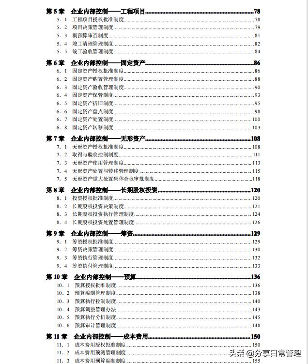 全套企業(yè)內(nèi)控管理制度，低調(diào)推薦！（附帶流程手冊細(xì)則匯編）（企業(yè)內(nèi)控管理制度范本）