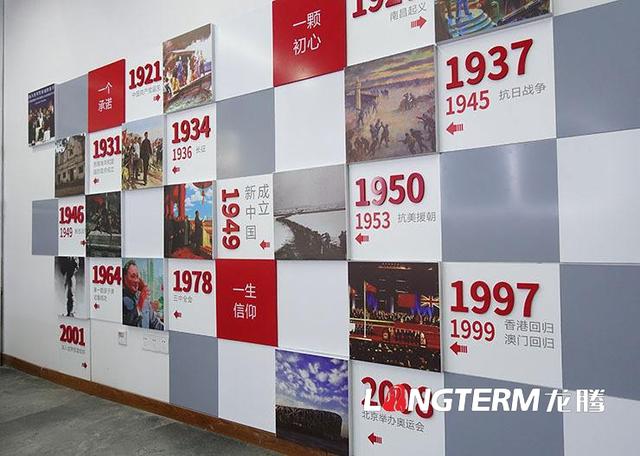 黨建示范點打造應該注意哪些方面內容（黨建示范點打造應該注意哪些方面內容呢）