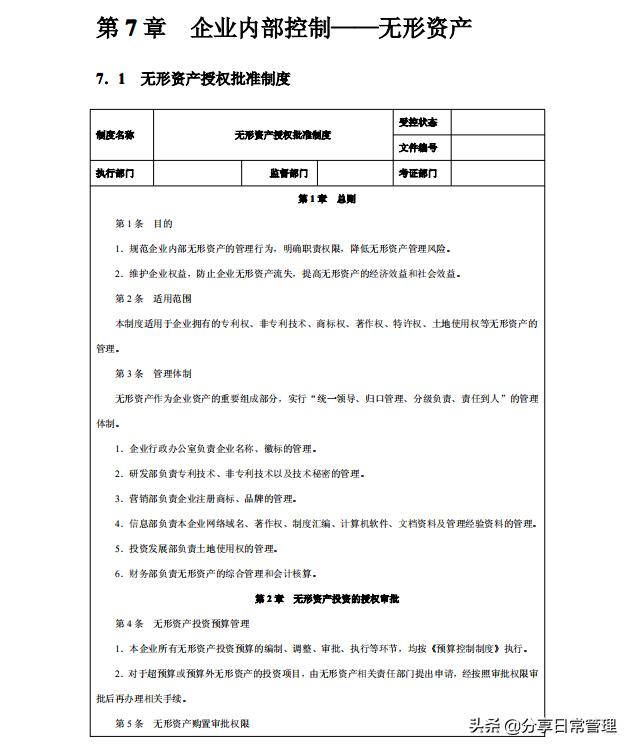 全套企業(yè)內(nèi)控管理制度，低調(diào)推薦！（附帶流程手冊細(xì)則匯編）（企業(yè)內(nèi)控管理制度范本）