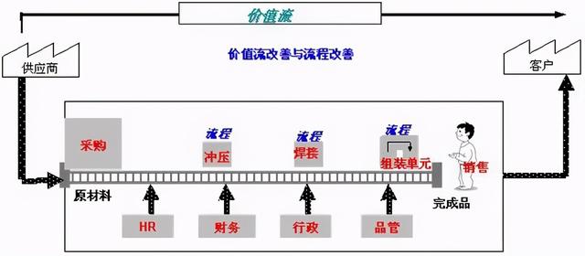 20個(gè)精選的開源免費(fèi)的工作流系統(tǒng)，值得收藏（免費(fèi)工作流開源框架）