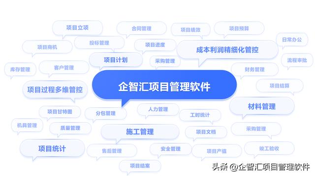 項目全生命周期管理軟件有哪些功能？企智匯項目全周期管理軟件