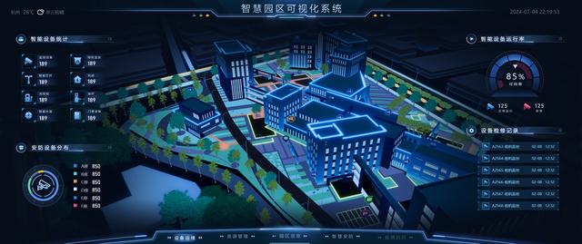 顛覆傳統(tǒng)報(bào)表！用“免費(fèi)可視化工具”制作智慧園區(qū)（怎么制作可視化報(bào)表）