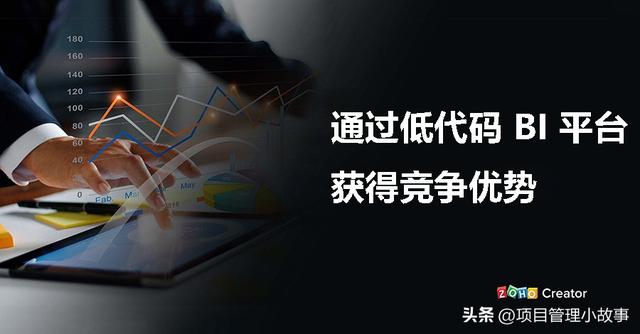 利用低代碼 BI 平臺獲得競爭優勢：實現數據分析與業務決策的革新