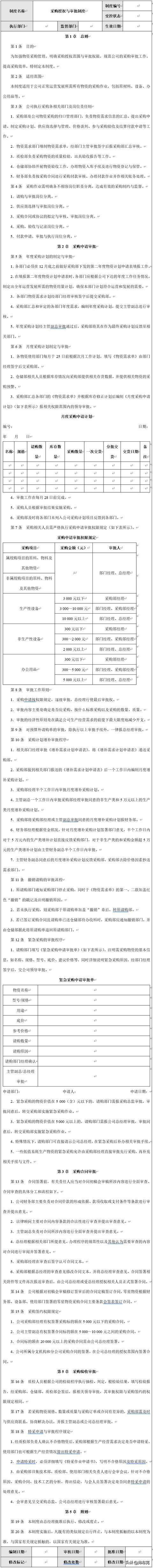 采購內部控制：流程、細則、辦法、規定、制度，建議收藏（采購內部控制流程圖）