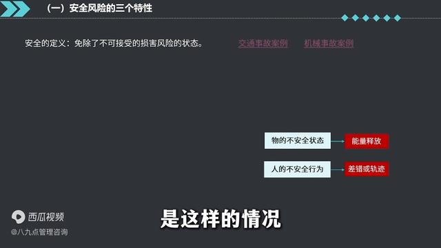 安全管理的四大要素：人、物、環、管（安全管理的四種境界）
