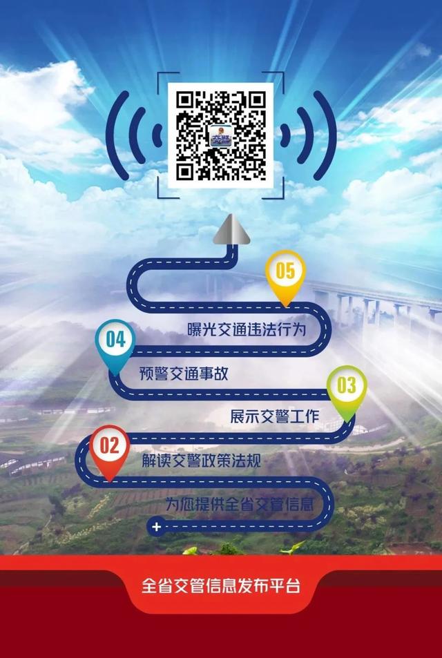 鳴金慶突破、擂鼓謀新篇！省公安廳交通管理局召開全省公安交通管理工作會議 - 重磅發布