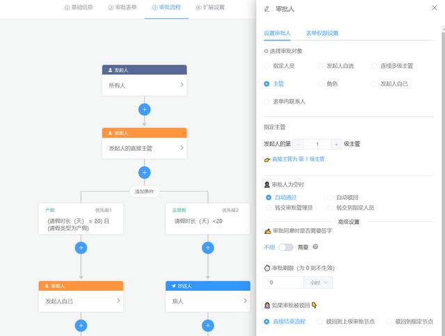 20個(gè)精選的開源免費(fèi)的工作流系統(tǒng)，值得收藏（免費(fèi)工作流開源框架）