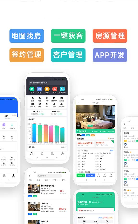 房地產ERP管理軟件（房地產erp管理軟件有哪些）