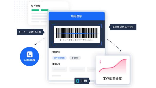 設(shè)施資產(chǎn)管理軟件的價值 推薦高性價比的資產(chǎn)管理系統(tǒng)（設(shè)施資產(chǎn)管理有限公司怎么樣）