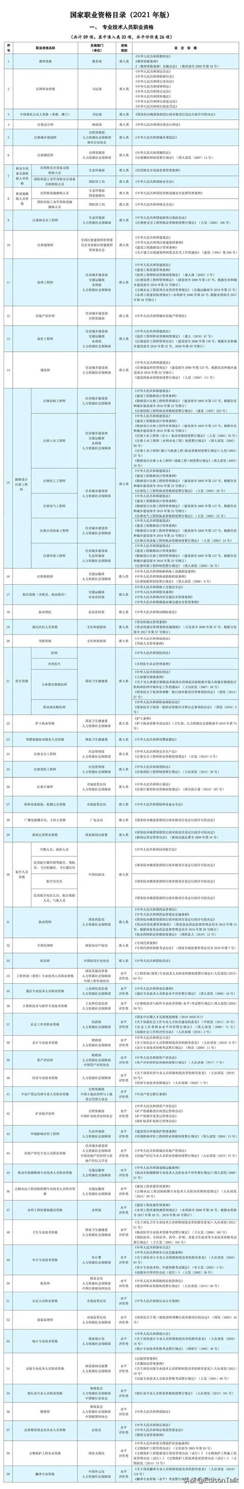 辟謠：阿里云0元考試證書可以抵扣個稅？（阿里云考證免費的嗎）