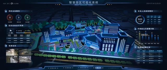 顛覆傳統(tǒng)報(bào)表！用“免費(fèi)可視化工具”制作智慧園區(qū)（怎么制作可視化報(bào)表）