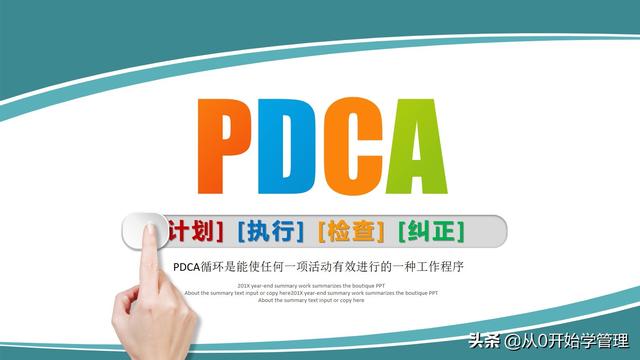 管理者必備管理工具PDCA：業務管理核心管理工具PDCA（管理工具pdca是什么）