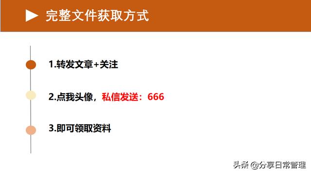 全套企業(yè)內(nèi)控管理制度，低調(diào)推薦！（附帶流程手冊細(xì)則匯編）（企業(yè)內(nèi)控管理制度范本）