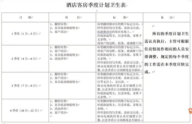 怎樣加強酒店行業管理-（怎樣加強酒店行業管理工作）