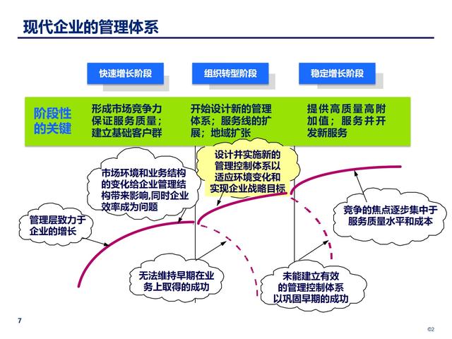企業(yè)內(nèi)部控制管理：構(gòu)建穩(wěn)健的風(fēng)險防控體系（企業(yè)內(nèi)部控制管理-構(gòu)建穩(wěn)健的風(fēng)險防控體系）