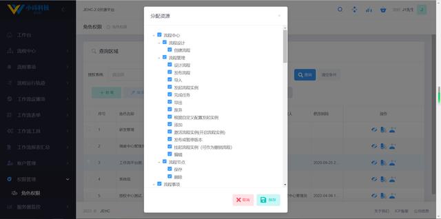 20個(gè)精選的開源免費(fèi)的工作流系統(tǒng)，值得收藏（免費(fèi)工作流開源框架）