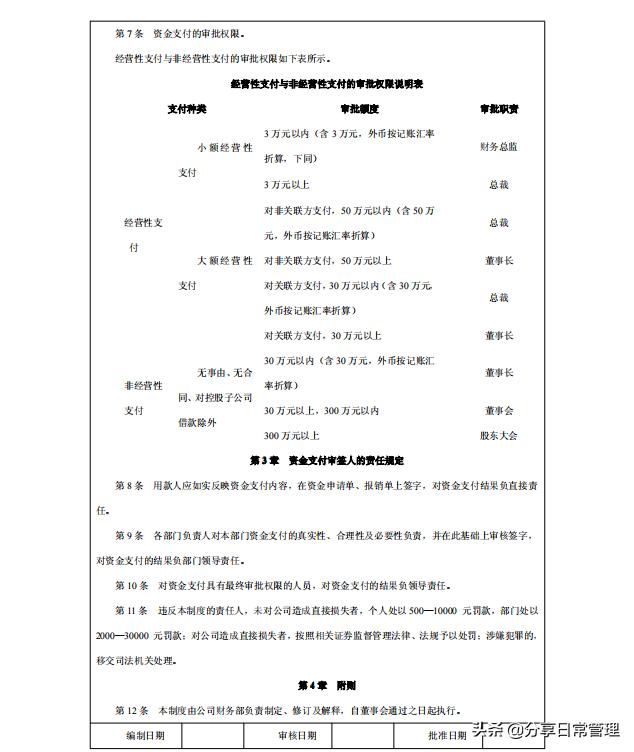 全套企業(yè)內(nèi)控管理制度，低調(diào)推薦！（附帶流程手冊細(xì)則匯編）（企業(yè)內(nèi)控管理制度范本）