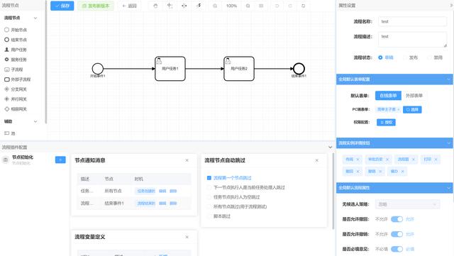 20個(gè)精選的開源免費(fèi)的工作流系統(tǒng)，值得收藏（免費(fèi)工作流開源框架）