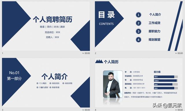 個人簡歷崗位競聘PPT模板——氫元素（競聘個人簡歷ppt范文）