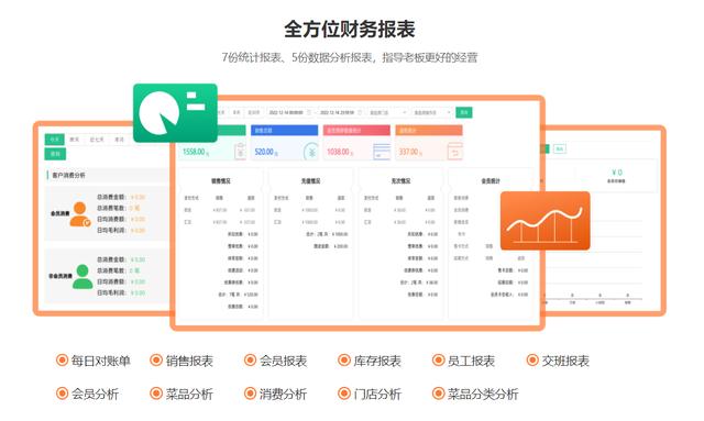 ktv會員管理系統哪個好？（ktv會員管理系統哪個好一點）
