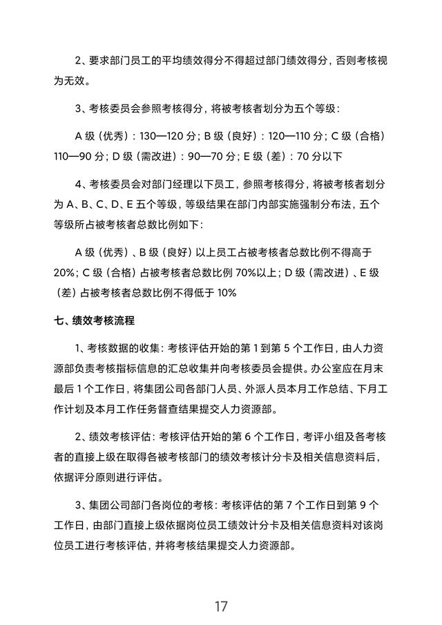 絕了！公司績效考核獎懲制度（公司績效考核獎懲標(biāo)準(zhǔn)）
