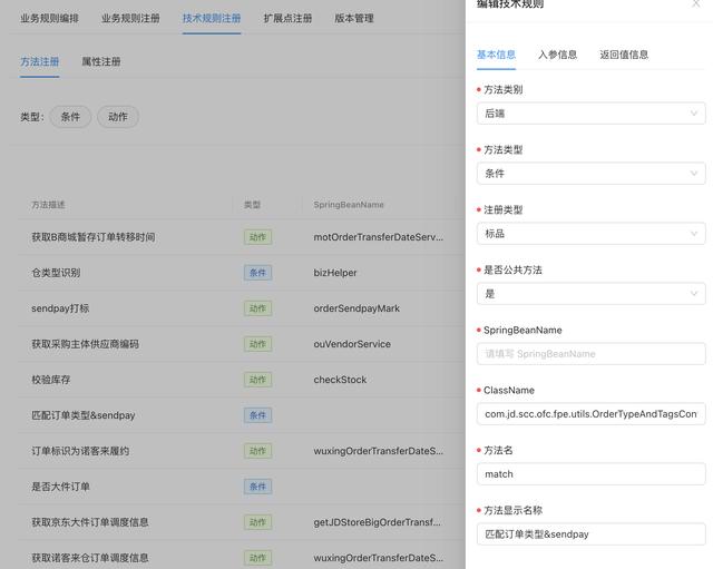 履約核心引擎低代碼化原理與實踐