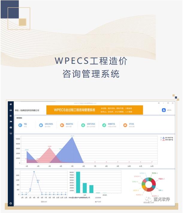 我發現一個免費的工程造價管理系統（我發現一個免費的工程造價管理系統英文）