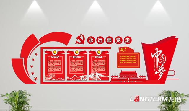 黨建示范點打造應該注意哪些方面內容（黨建示范點打造應該注意哪些方面內容呢）