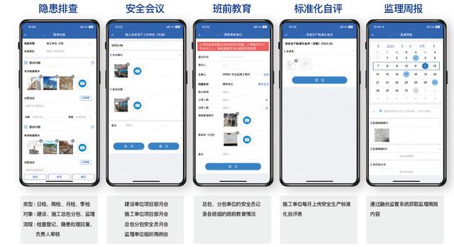 建設工程安全風險管控監督管理系統的設計與實施應用（建設工程安全風險管理辦法）