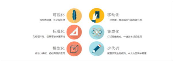 西部鄉(xiāng)村教師自研低代碼，開發(fā)出一個數(shù)字化校園（西部鄉(xiāng)村教育振興）