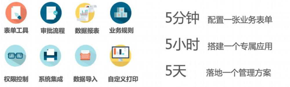 西部鄉(xiāng)村教師自研低代碼，開發(fā)出一個數(shù)字化校園（西部鄉(xiāng)村教育振興）
