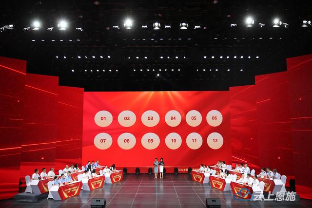 2022年恩施州基層黨建“大比武”知識競賽州直決賽名單出爐，這些單位上榜