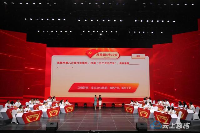 2022年恩施州基層黨建“大比武”知識競賽州直決賽名單出爐，這些單位上榜
