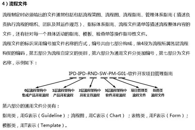 華為的流程管理系統(tǒng)（附關(guān)鍵流程圖）（華為流程管理體系詳解）