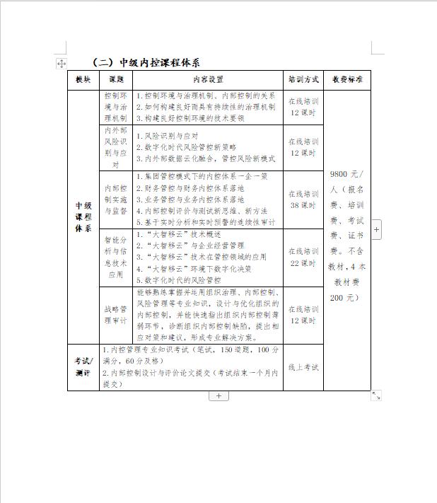 內控管理師在從業中有哪些優勢？（內控管理師在從業中有哪些優勢和劣勢）