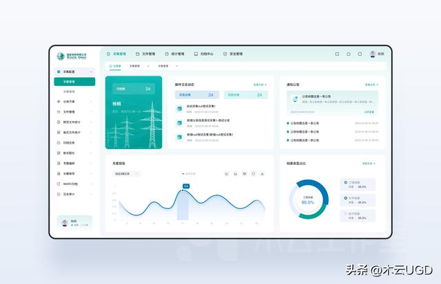 數據智能，管理升級——后臺管理系統作品案例探究