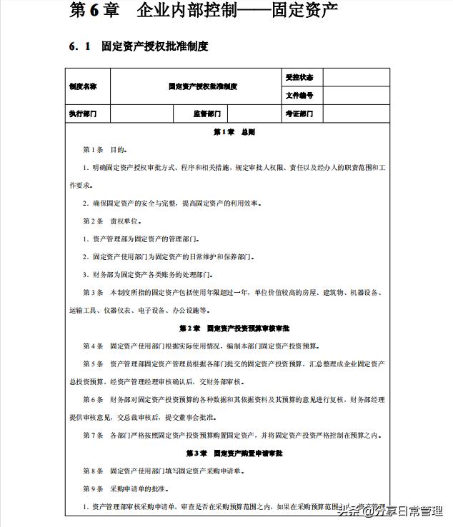 全套企業(yè)內(nèi)控管理制度，低調(diào)推薦！（附帶流程手冊細(xì)則匯編）（企業(yè)內(nèi)控管理制度范本）