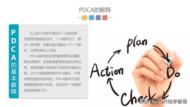 管理者必備管理工具PDCA：業務管理核心管理工具PDCA（管理工具pdca是什么）