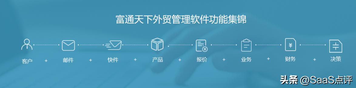 富通天下外貿管理軟件是什么？客戶評價怎么樣？產品服務有什么？