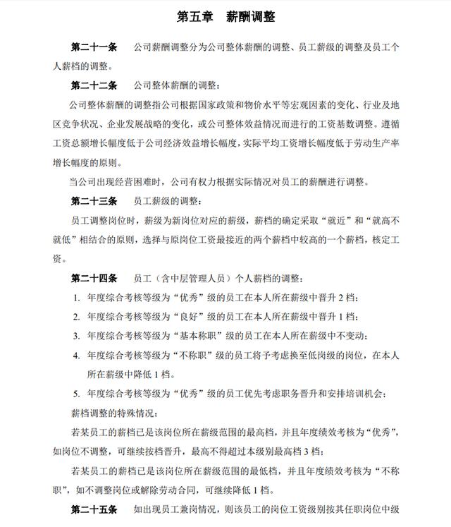 績效管理制度（完整版）（績效管理制度完整版）