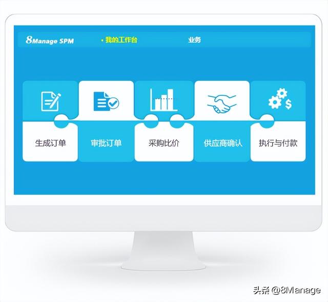 中小企業采購訂單管理軟件選擇建議（中小企業采購訂單管理軟件選擇建議怎么寫）