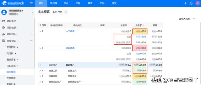 軟硬件集成項目，這個項目管理軟件做的成本預算管理深得我心（軟硬件集成方案）