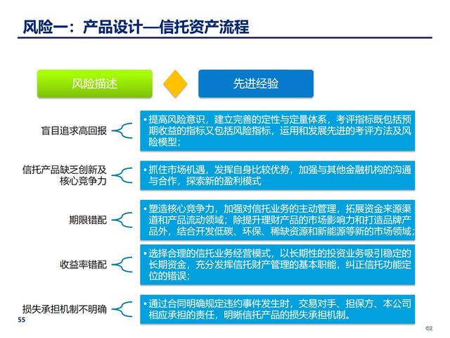 企業(yè)內(nèi)部控制管理：構(gòu)建穩(wěn)健的風(fēng)險防控體系（企業(yè)內(nèi)部控制管理-構(gòu)建穩(wěn)健的風(fēng)險防控體系）