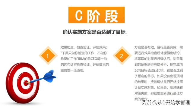 管理者必備管理工具PDCA：業務管理核心管理工具PDCA（管理工具pdca是什么）